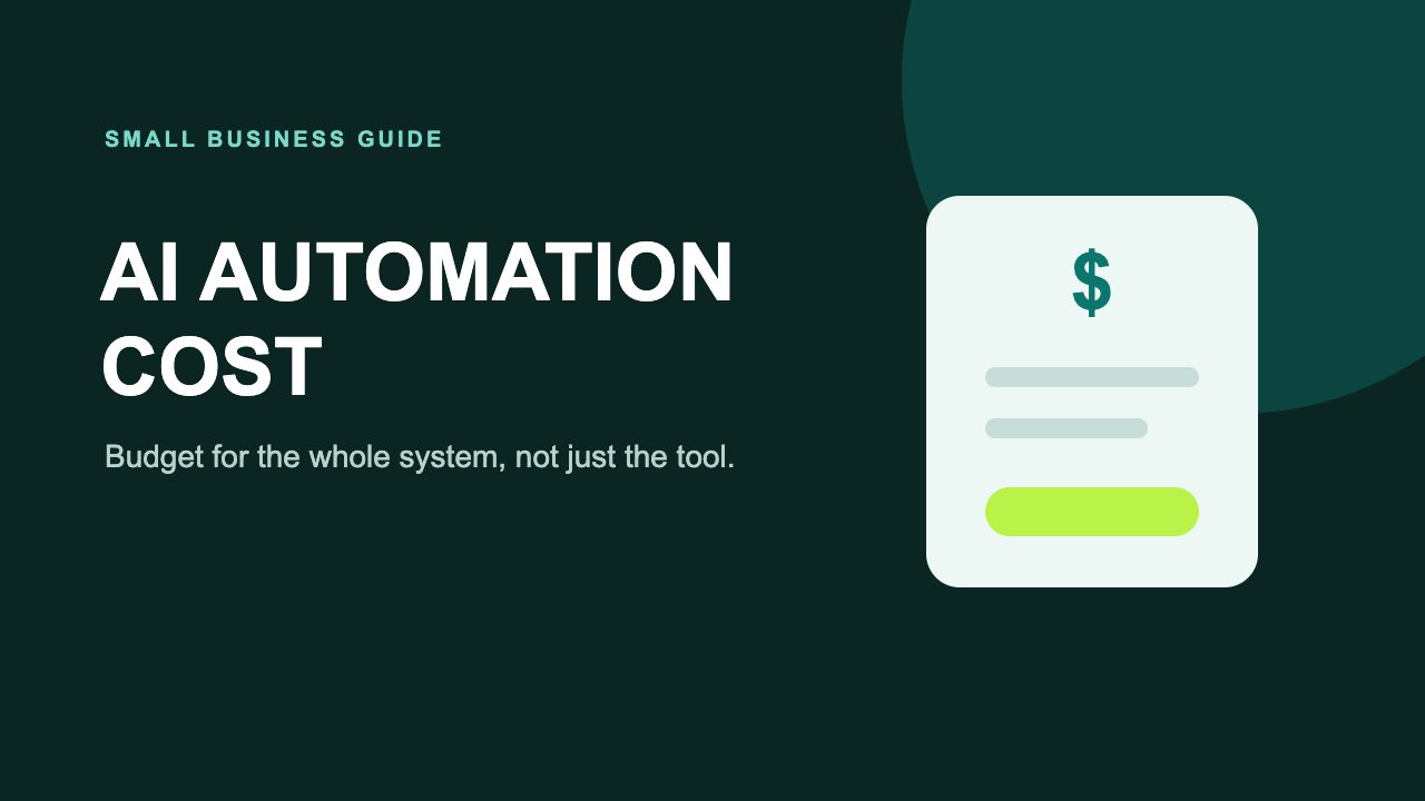 AI automation cost guide for small businesses